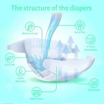 Bio-Natural Sleepy Baby Diapers, Made from Organic Cotton and Bamboo Extract, Ultimate Comfort and Dryness, Wetness Indicator, Comes with The Baby Wipes, (1 New Born 4-11 Lbs Count- 32 PCs)|SOHO - Image 3